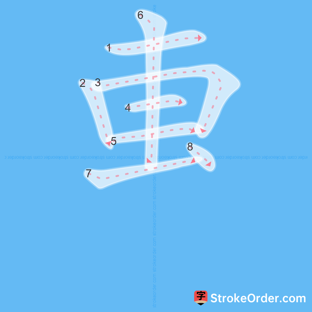 Standard stroke order for the Chinese character 叀