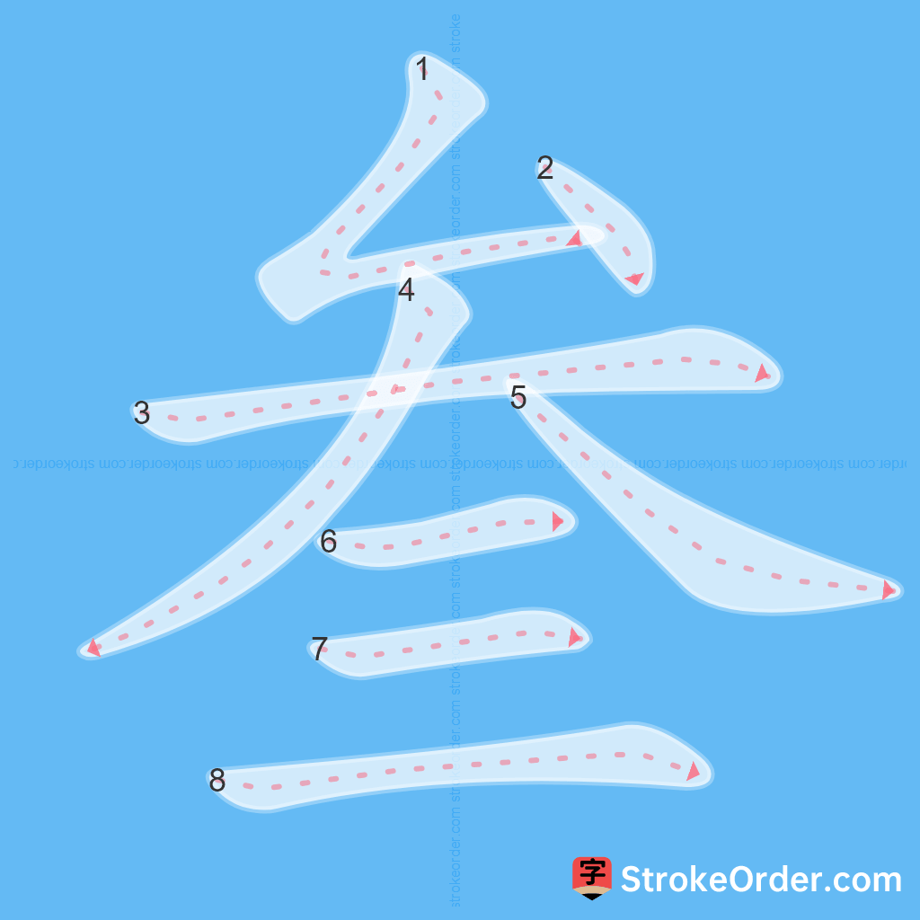 Standard stroke order for the Chinese character 叁