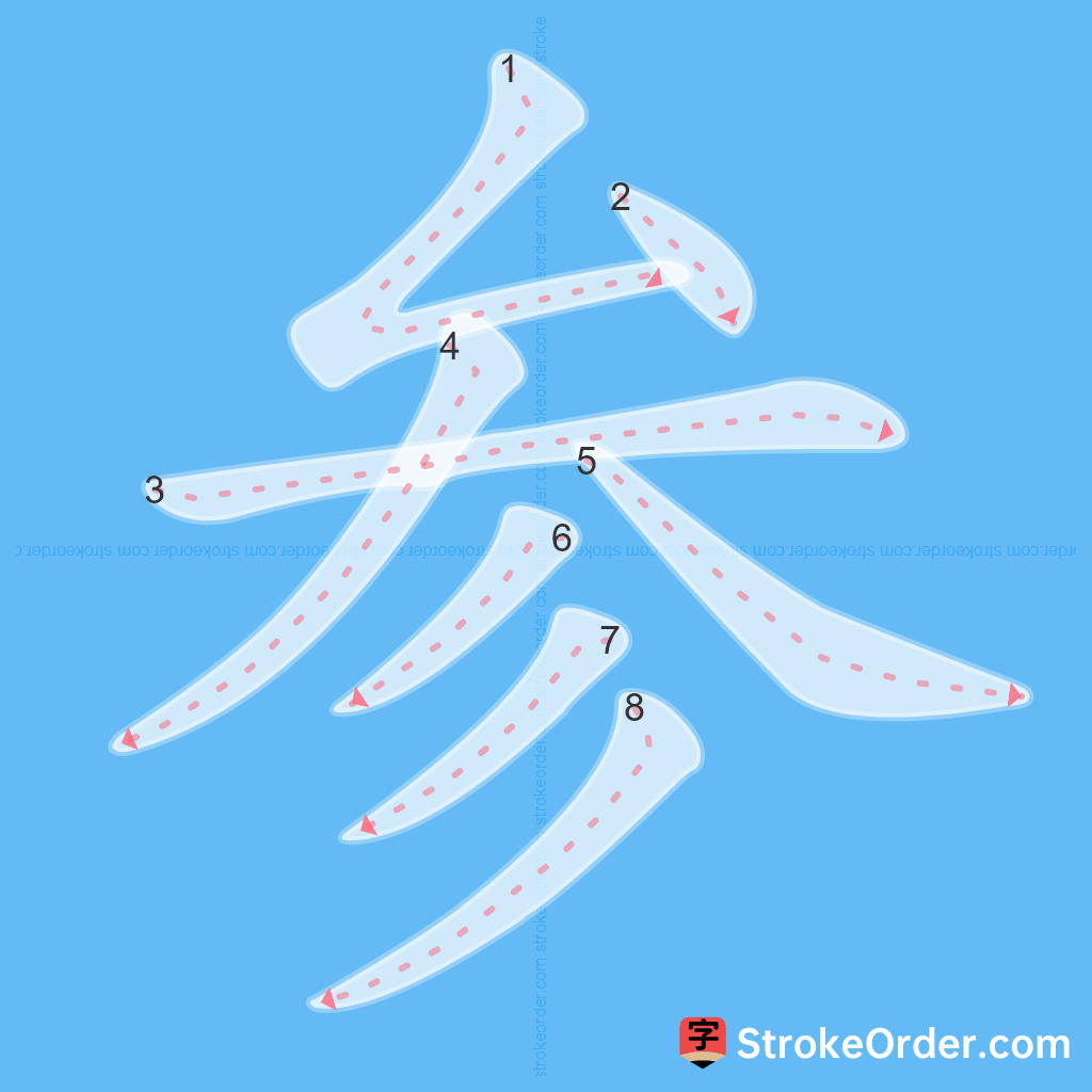 Standard stroke order for the Chinese character 参