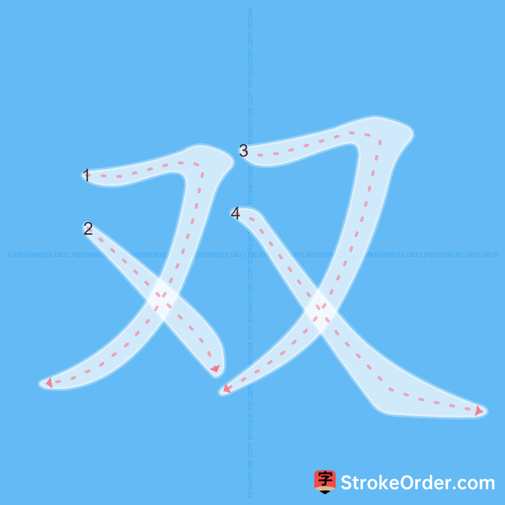 Standard stroke order for the Chinese character 双
