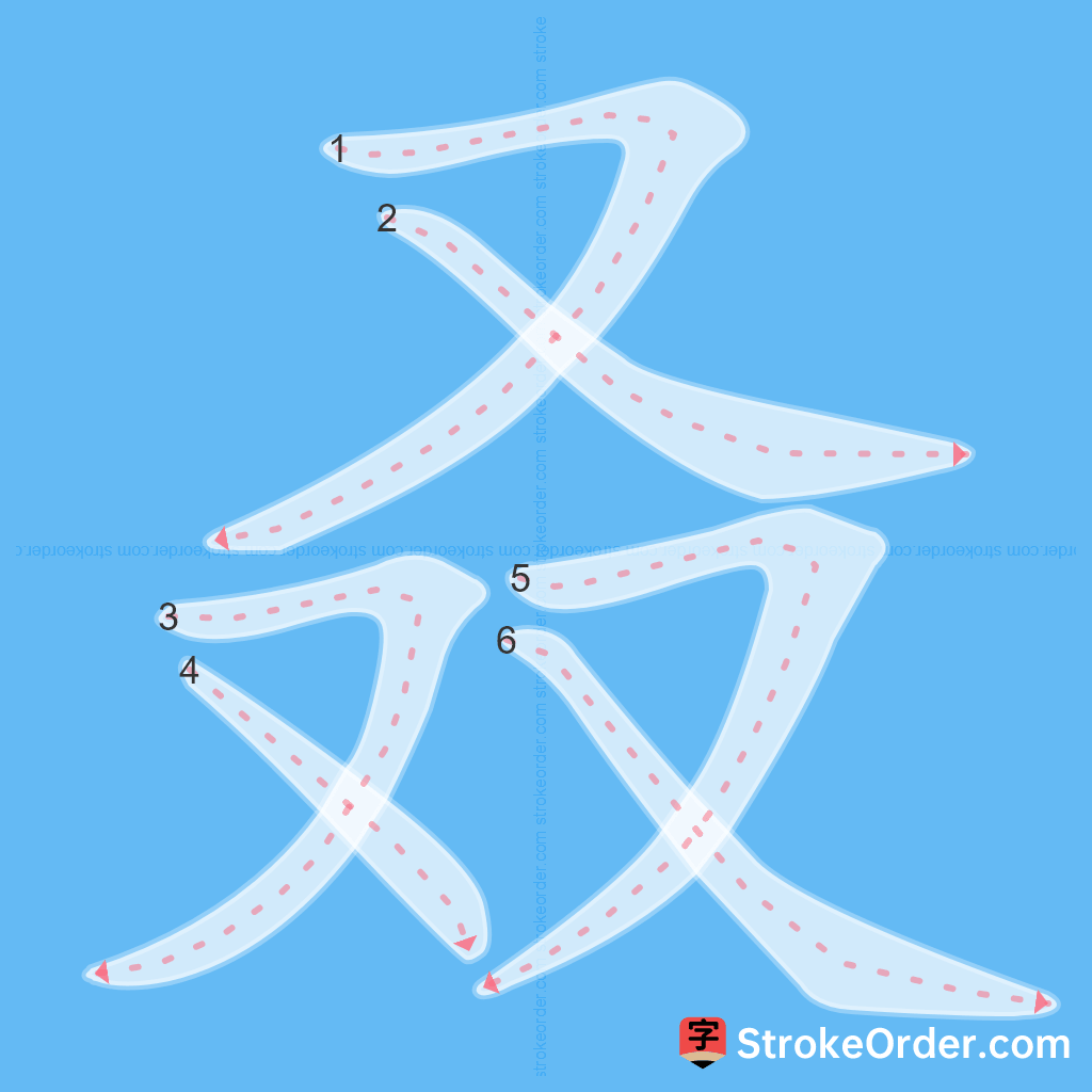 Standard stroke order for the Chinese character 叒
