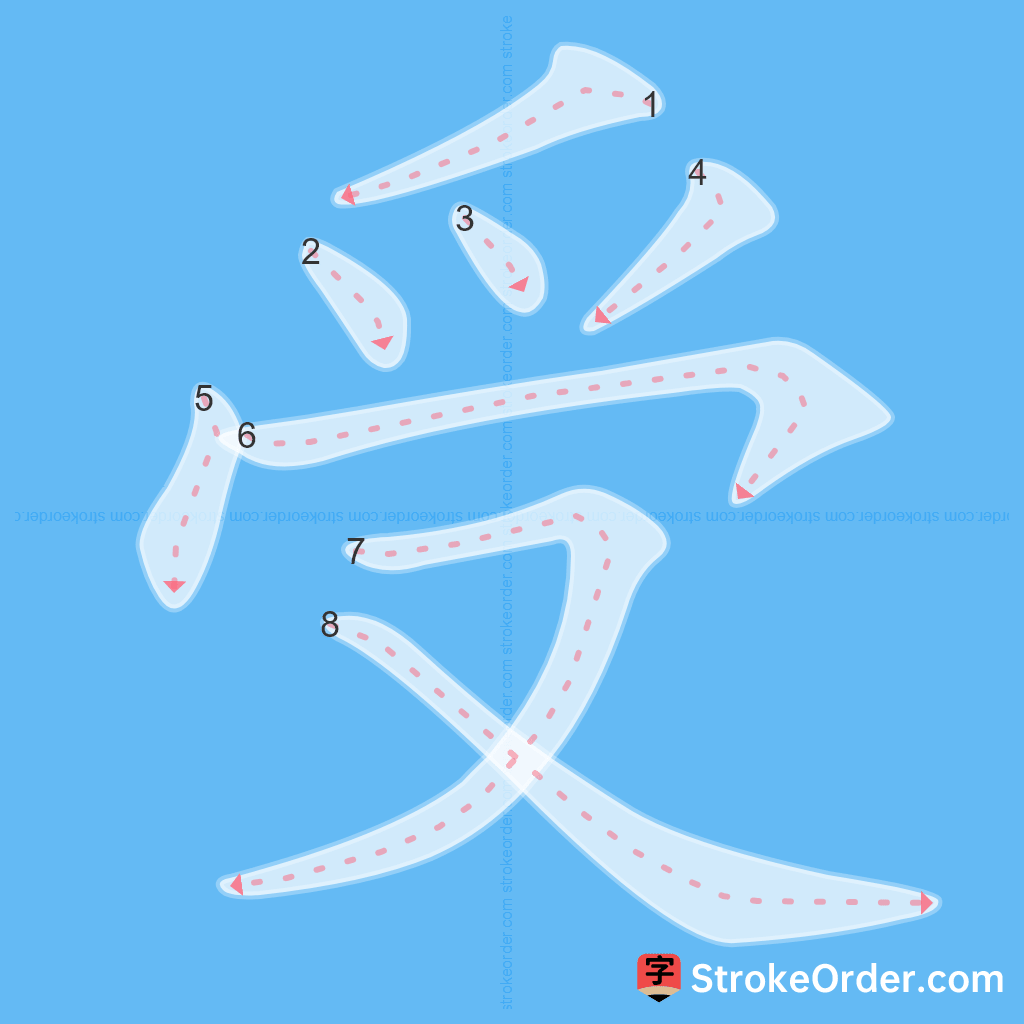 Standard stroke order for the Chinese character 受