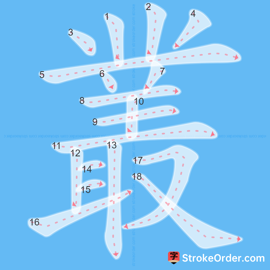 Standard stroke order for the Chinese character 叢