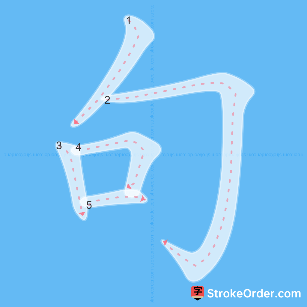 Standard stroke order for the Chinese character 句