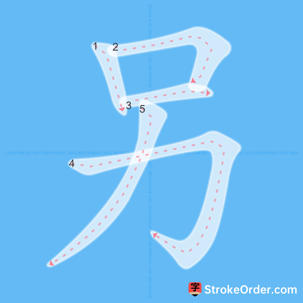 Standard stroke order for the Chinese character 另