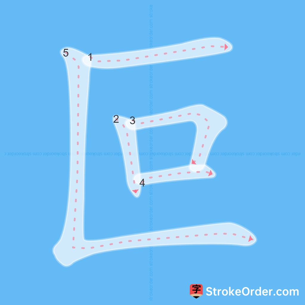 Standard stroke order for the Chinese character 叵