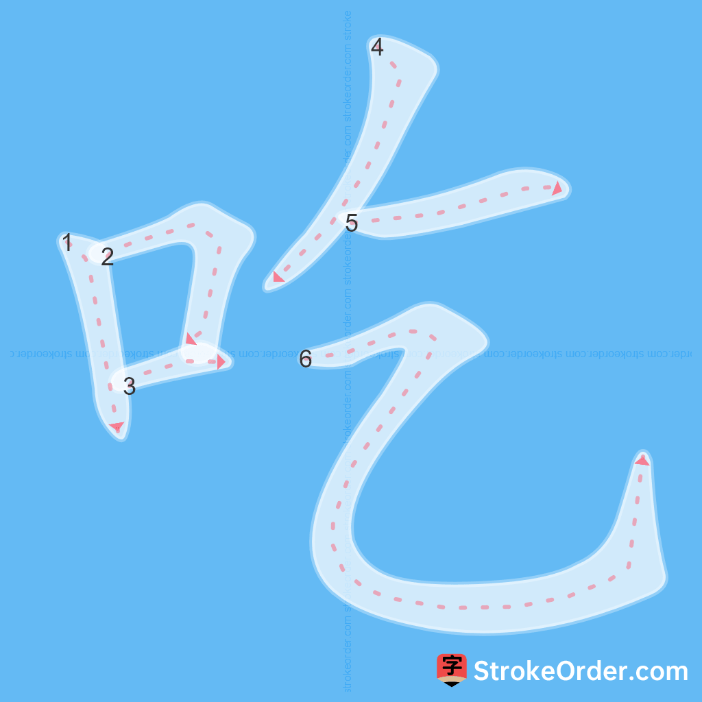 Standard stroke order for the Chinese character 吃