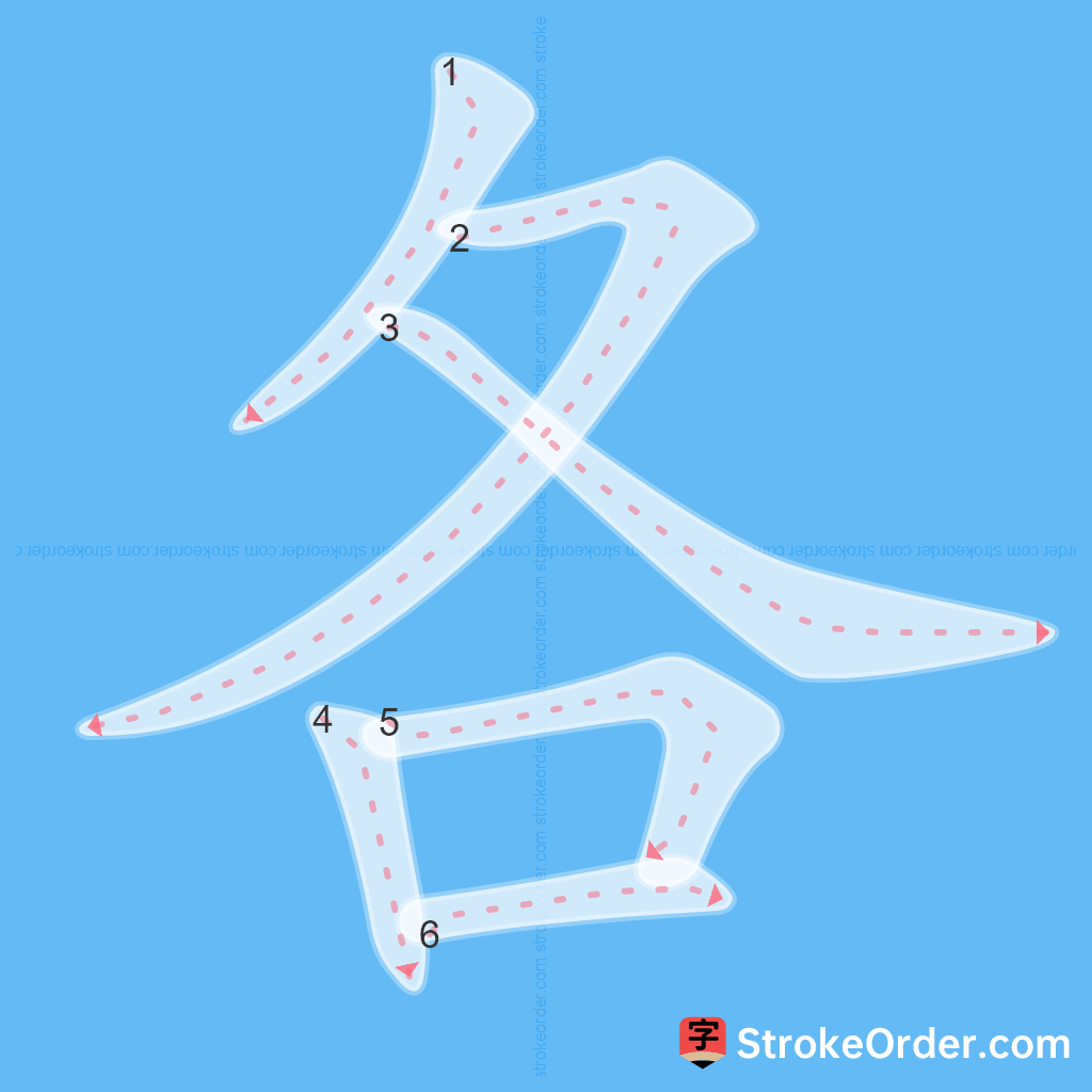 Standard stroke order for the Chinese character 各