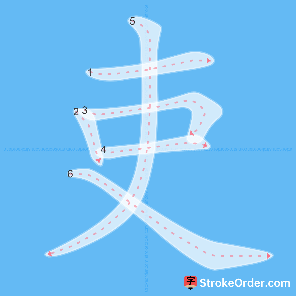 Standard stroke order for the Chinese character 吏