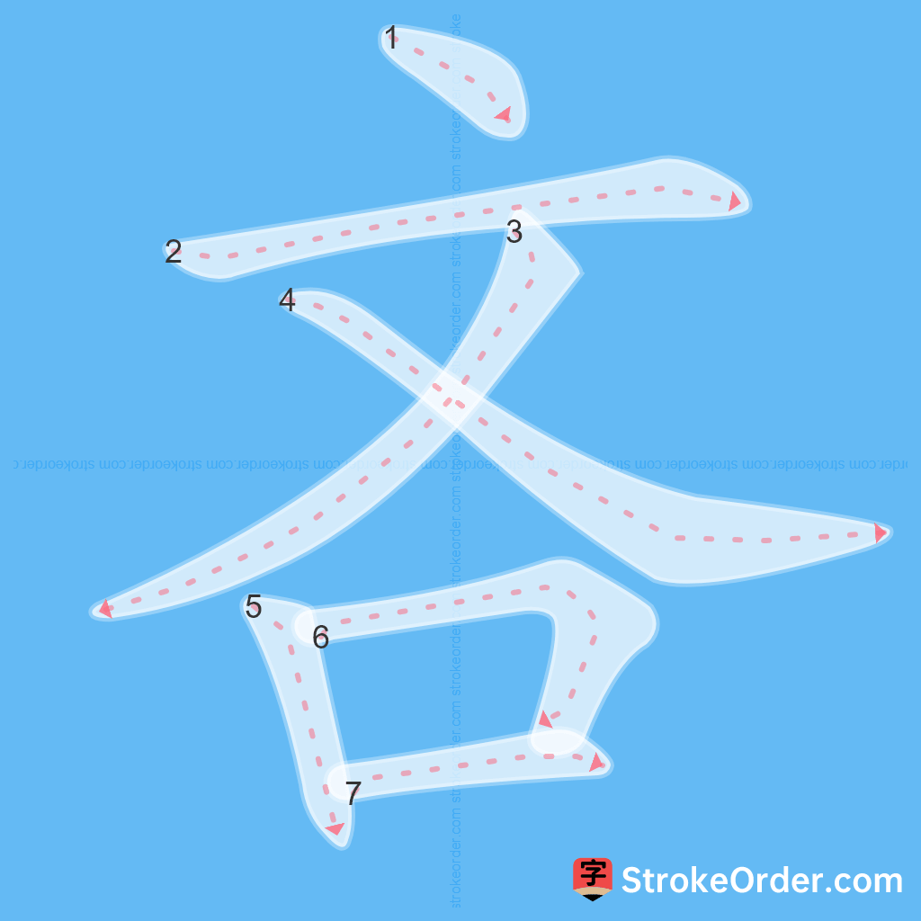Standard stroke order for the Chinese character 吝