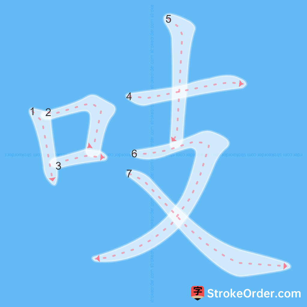 Standard stroke order for the Chinese character 吱