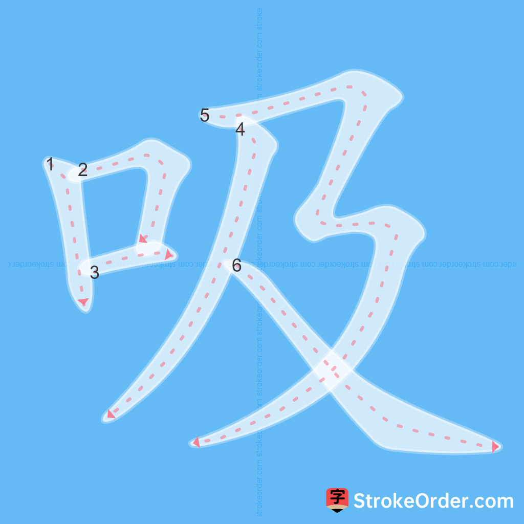 Standard stroke order for the Chinese character 吸