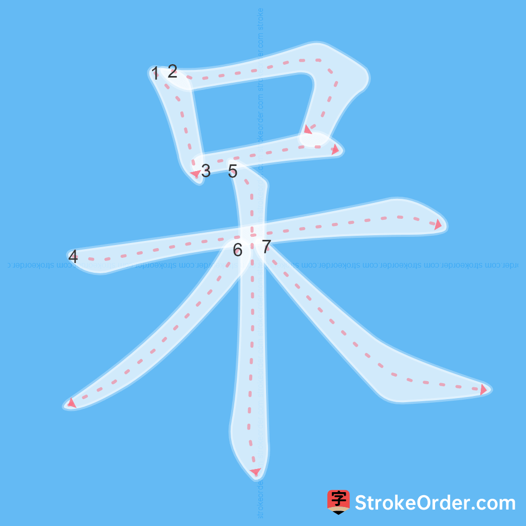 Standard stroke order for the Chinese character 呆