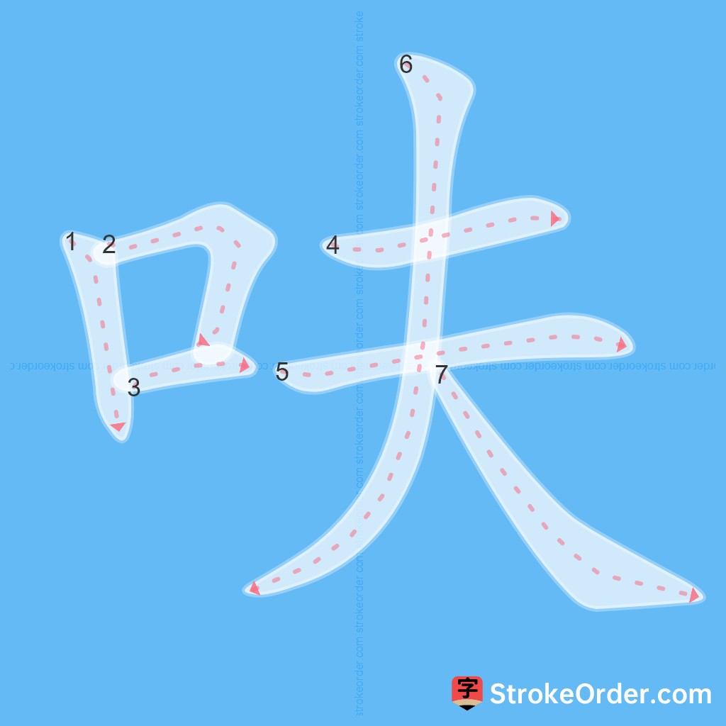 Standard stroke order for the Chinese character 呋