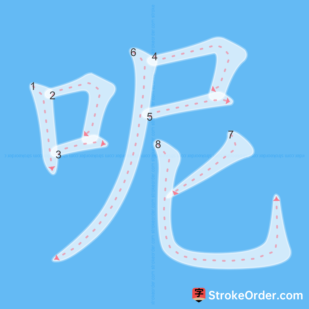 Standard stroke order for the Chinese character 呢