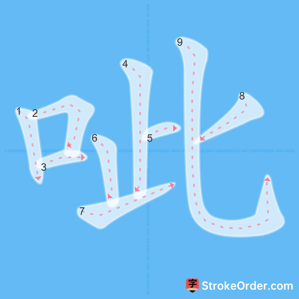 Standard stroke order for the Chinese character 呲