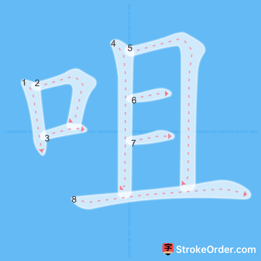 Standard stroke order for the Chinese character 咀