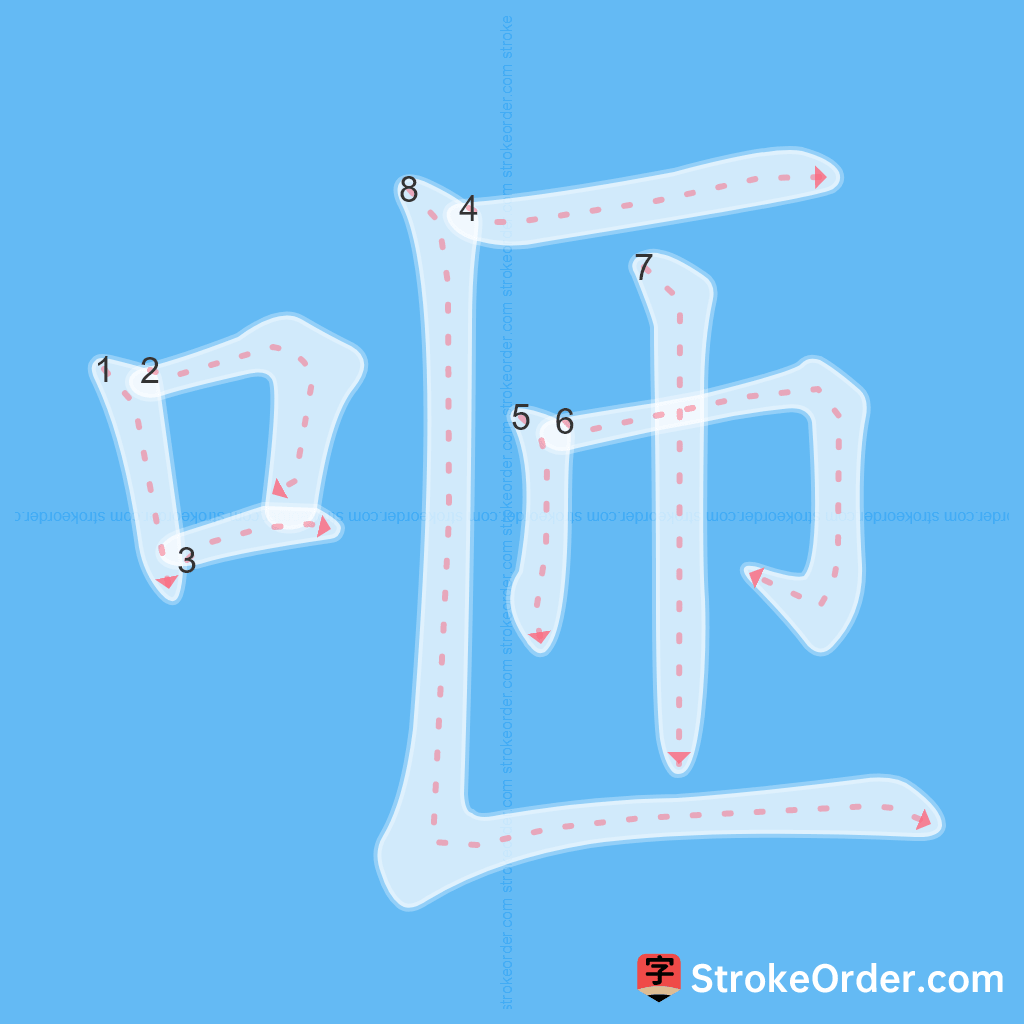 Standard stroke order for the Chinese character 咂