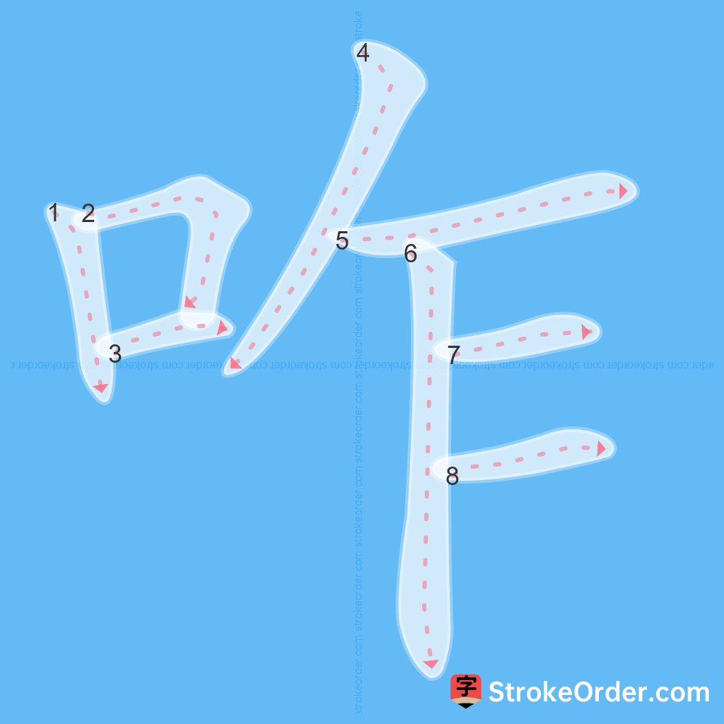 Standard stroke order for the Chinese character 咋