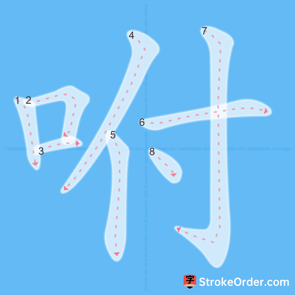 Standard stroke order for the Chinese character 咐