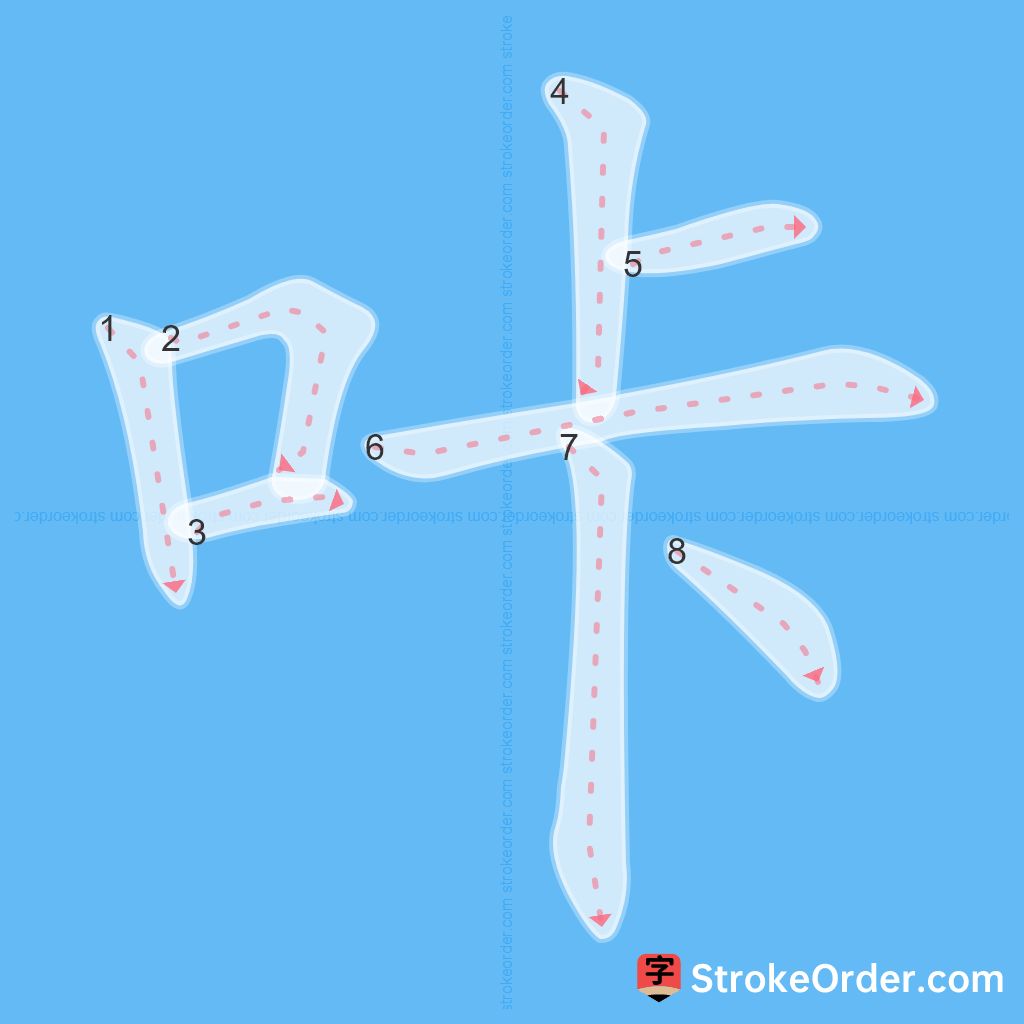 Standard stroke order for the Chinese character 咔