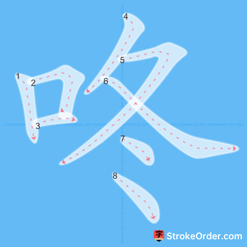Standard stroke order for the Chinese character 咚