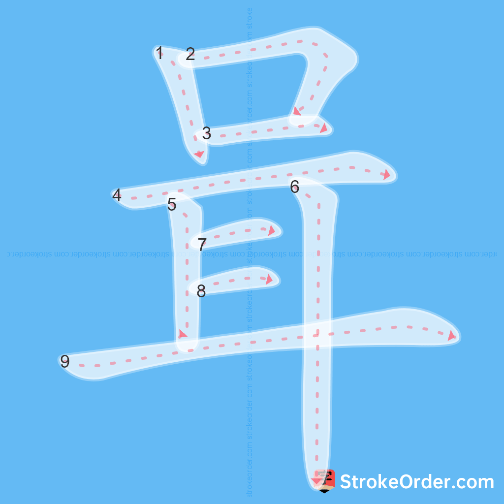 Standard stroke order for the Chinese character 咠
