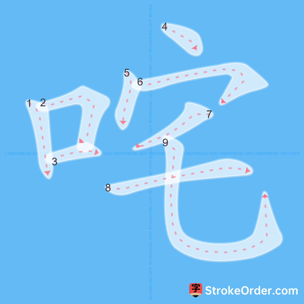 Standard stroke order for the Chinese character 咤