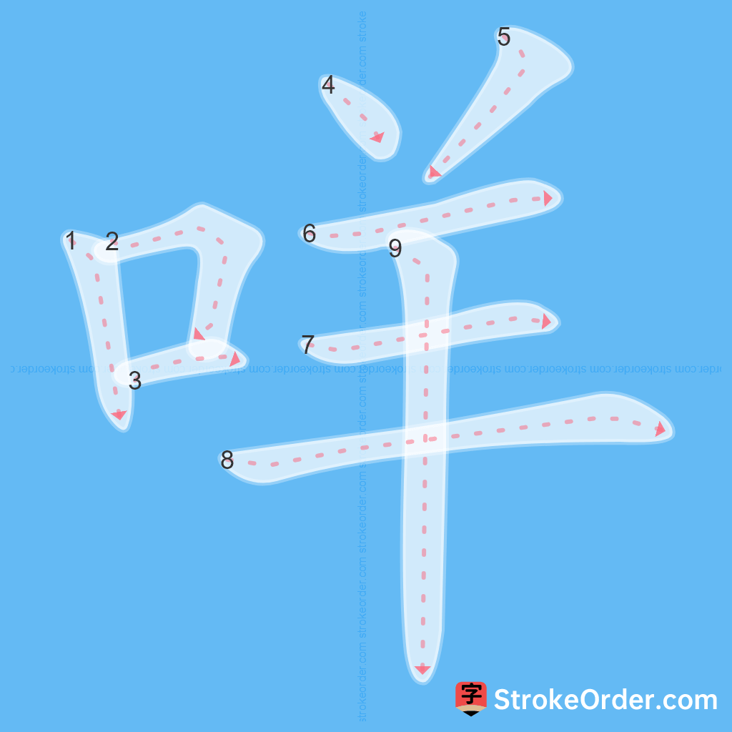 Standard stroke order for the Chinese character 咩