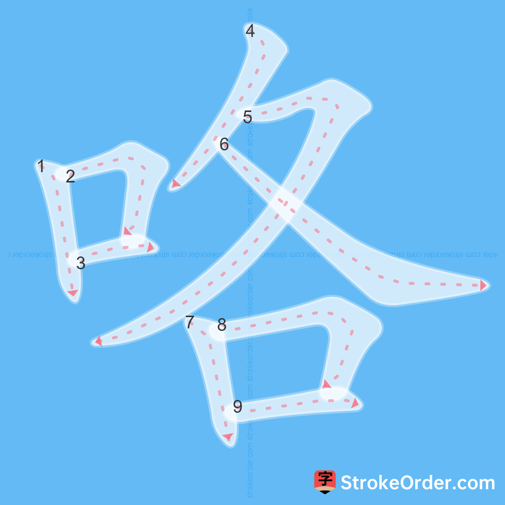 Standard stroke order for the Chinese character 咯