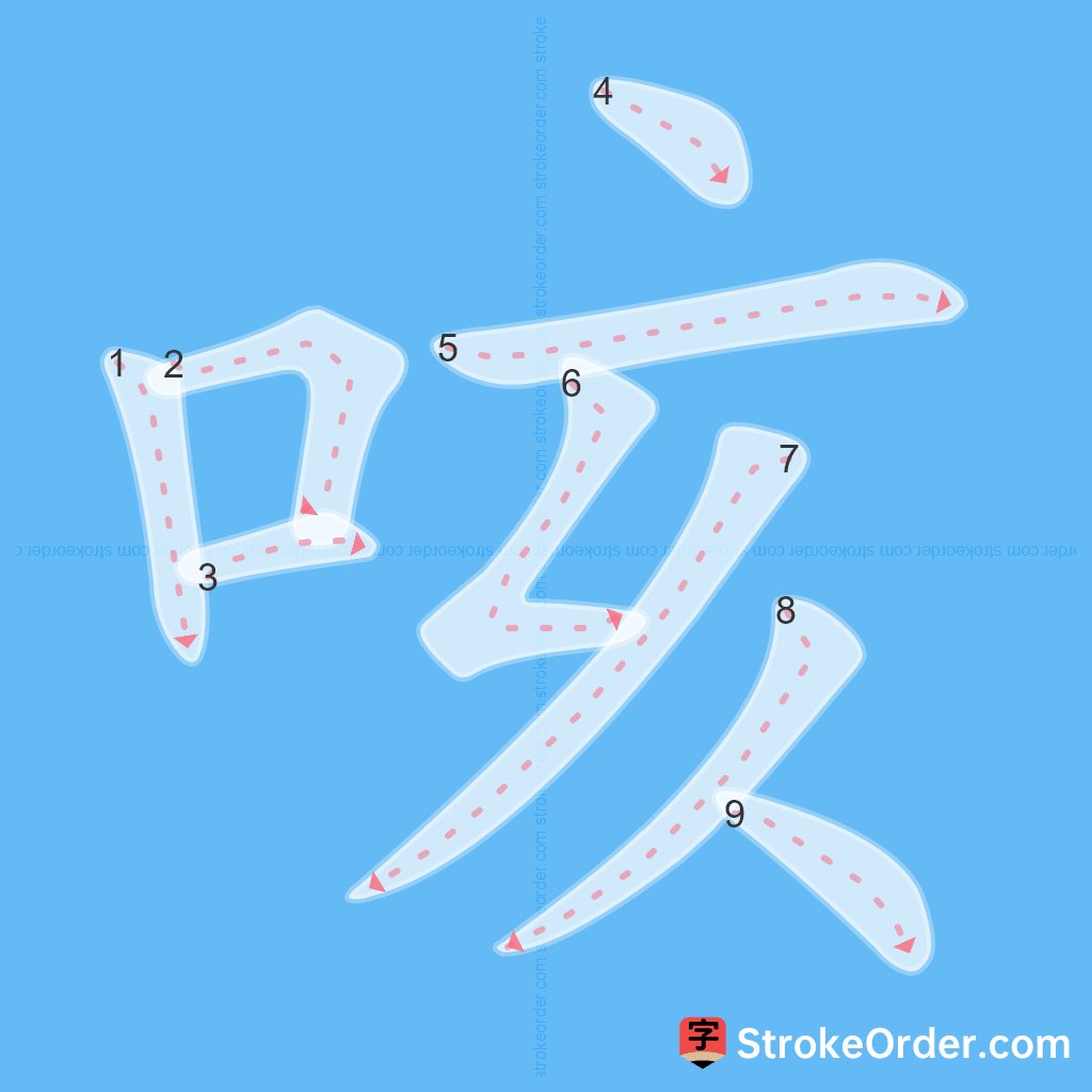 Standard stroke order for the Chinese character 咳