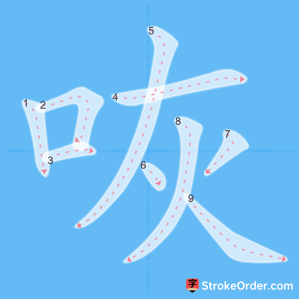 Standard stroke order for the Chinese character 咴