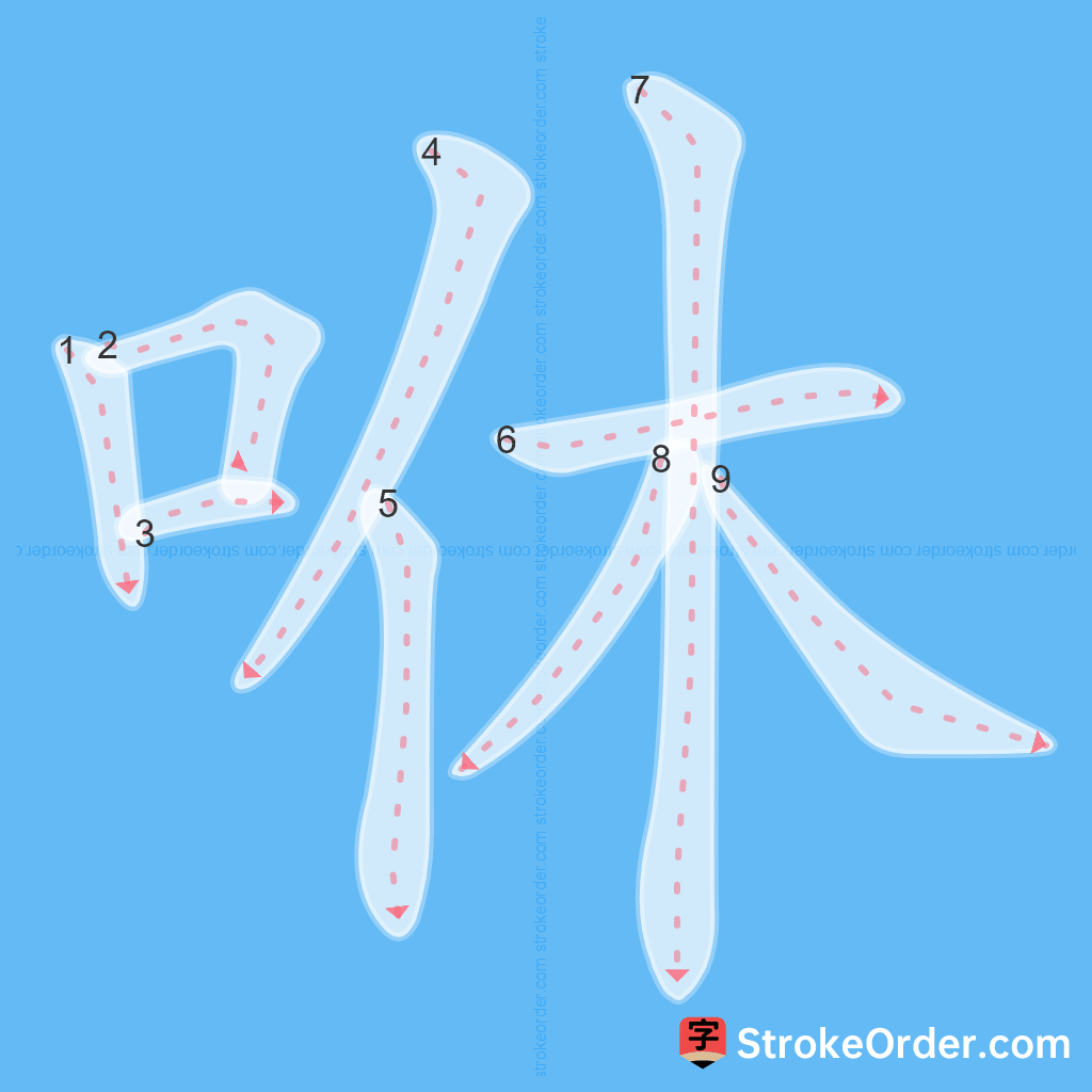 Standard stroke order for the Chinese character 咻