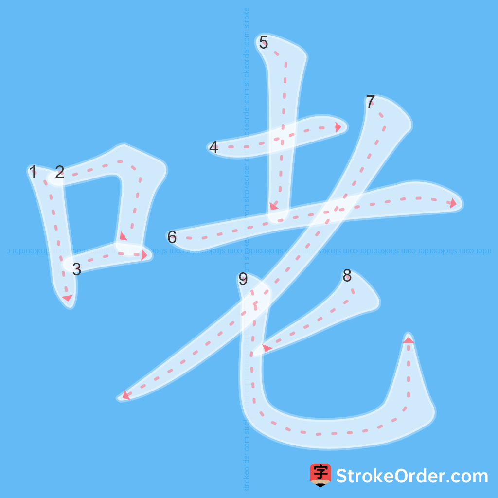 Standard stroke order for the Chinese character 咾
