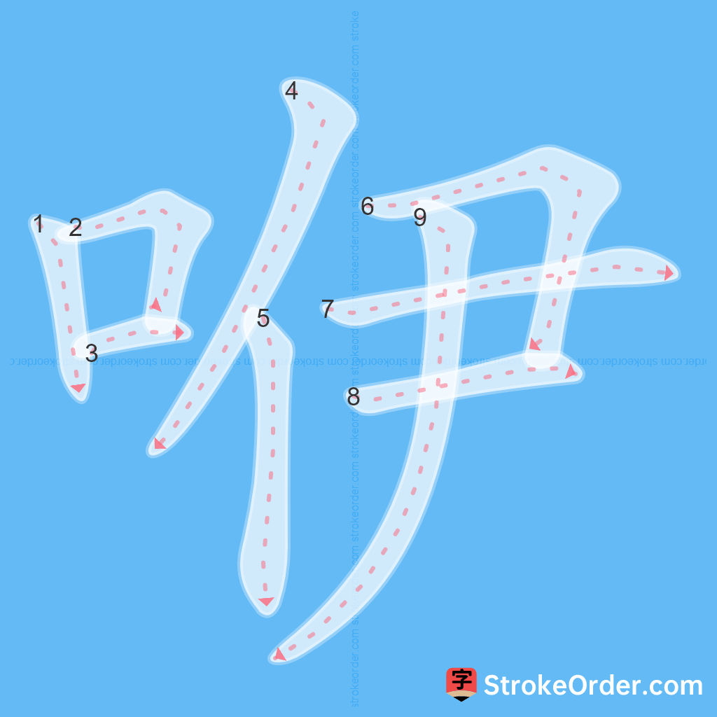 Standard stroke order for the Chinese character 咿