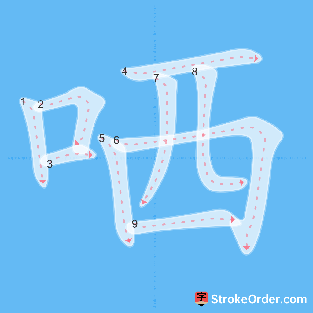 Standard stroke order for the Chinese character 哂