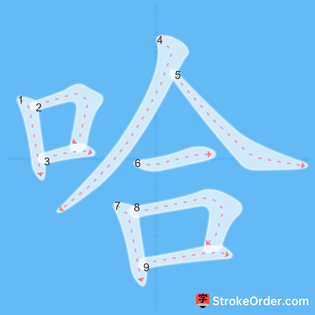 Standard stroke order for the Chinese character 哈