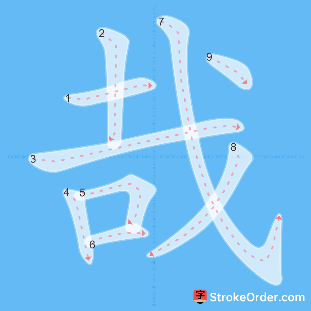Standard stroke order for the Chinese character 哉