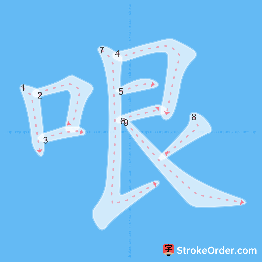 Standard stroke order for the Chinese character 哏