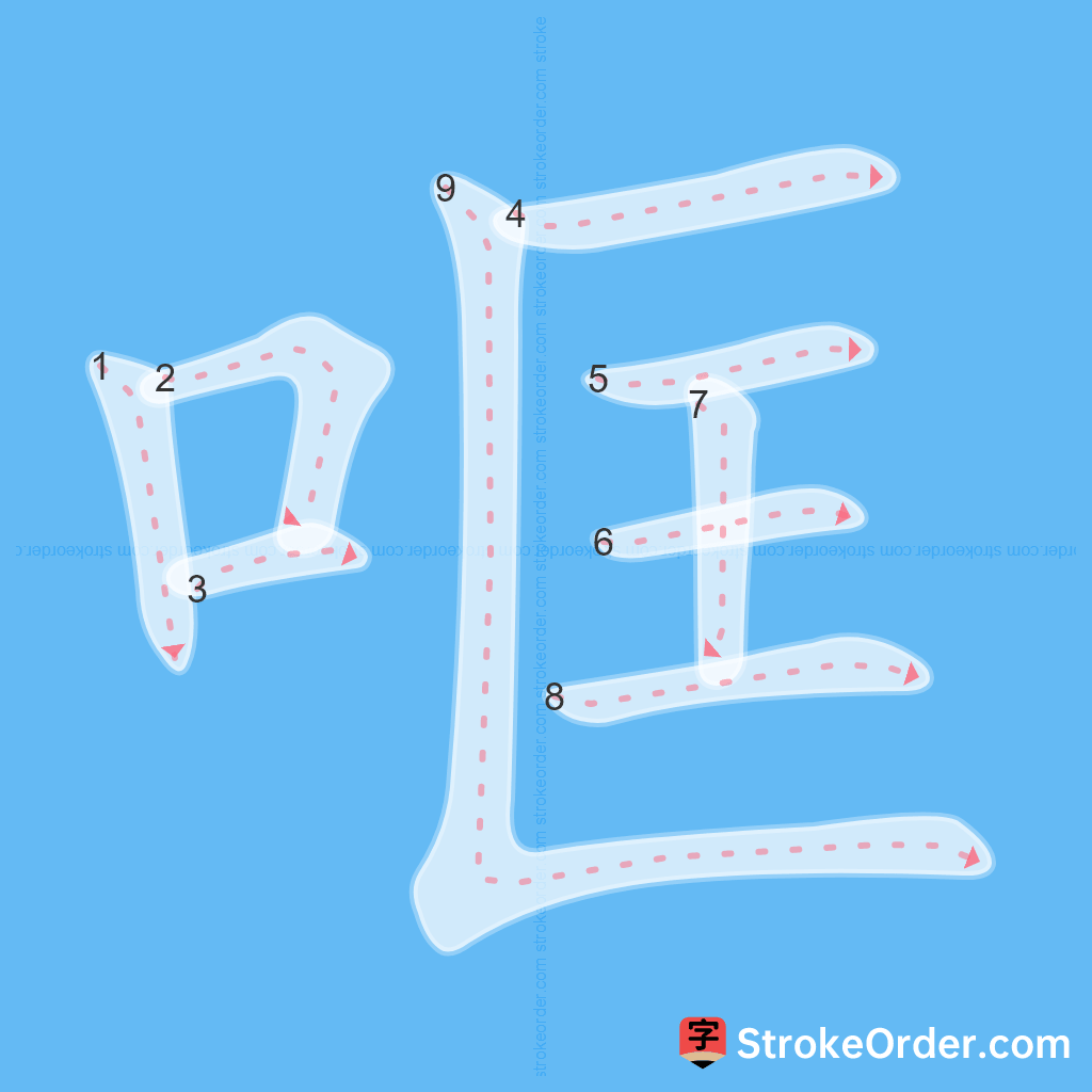 Standard stroke order for the Chinese character 哐
