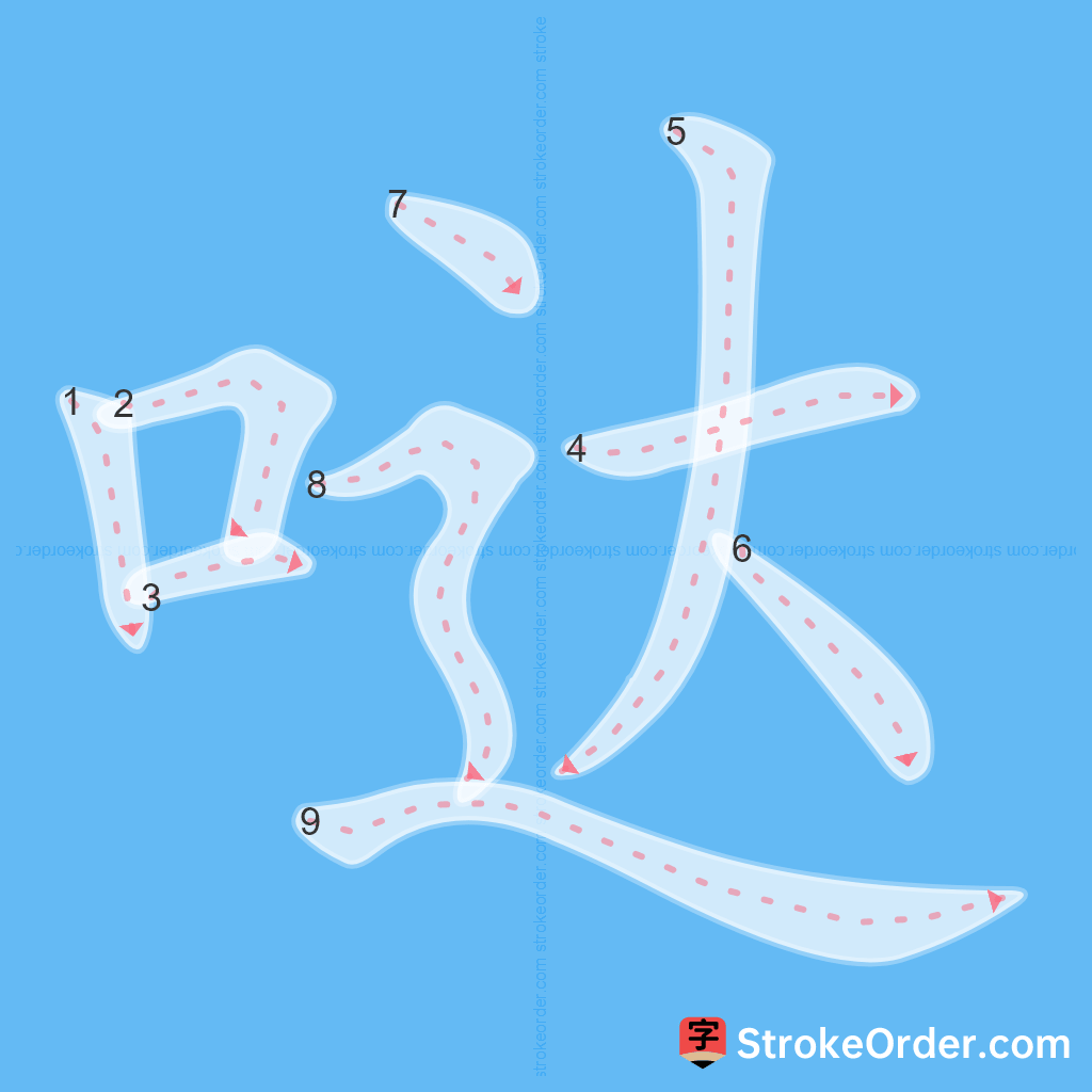 Standard stroke order for the Chinese character 哒