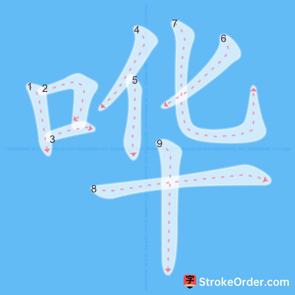 Standard stroke order for the Chinese character 哗