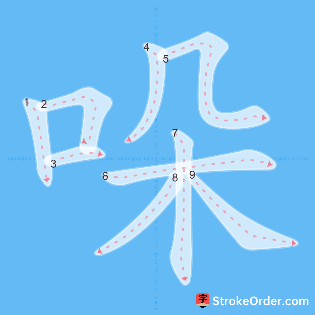 Standard stroke order for the Chinese character 哚