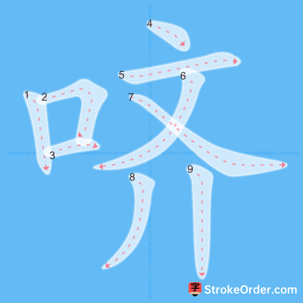 Standard stroke order for the Chinese character 哜