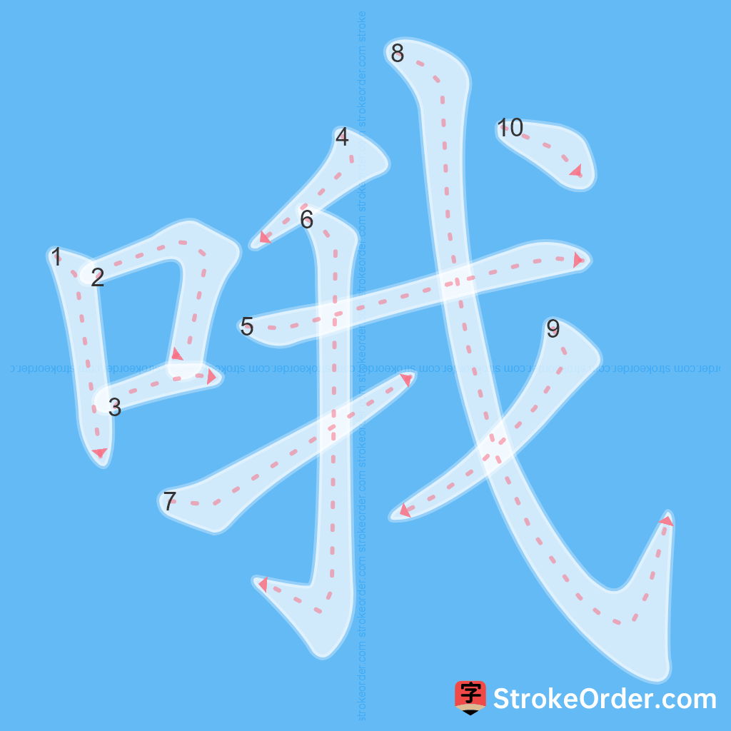Standard stroke order for the Chinese character 哦