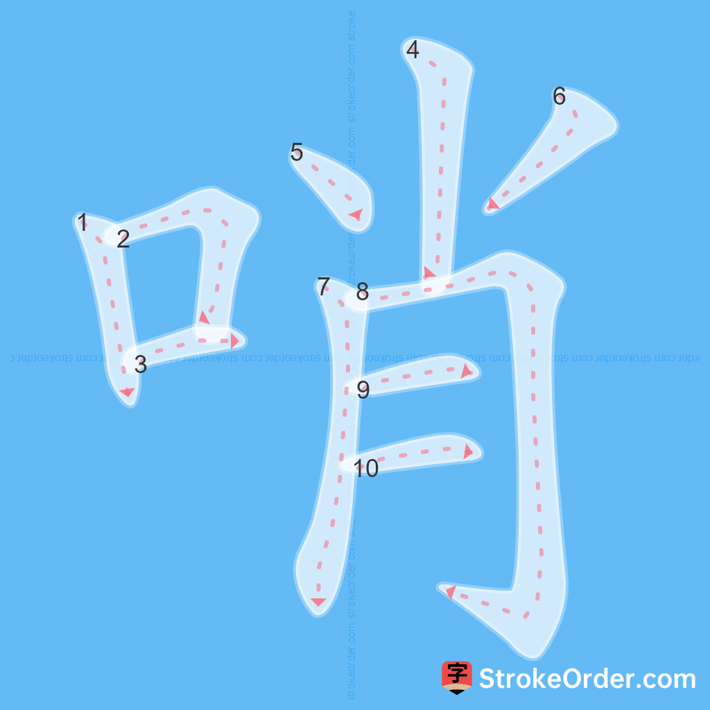 Standard stroke order for the Chinese character 哨