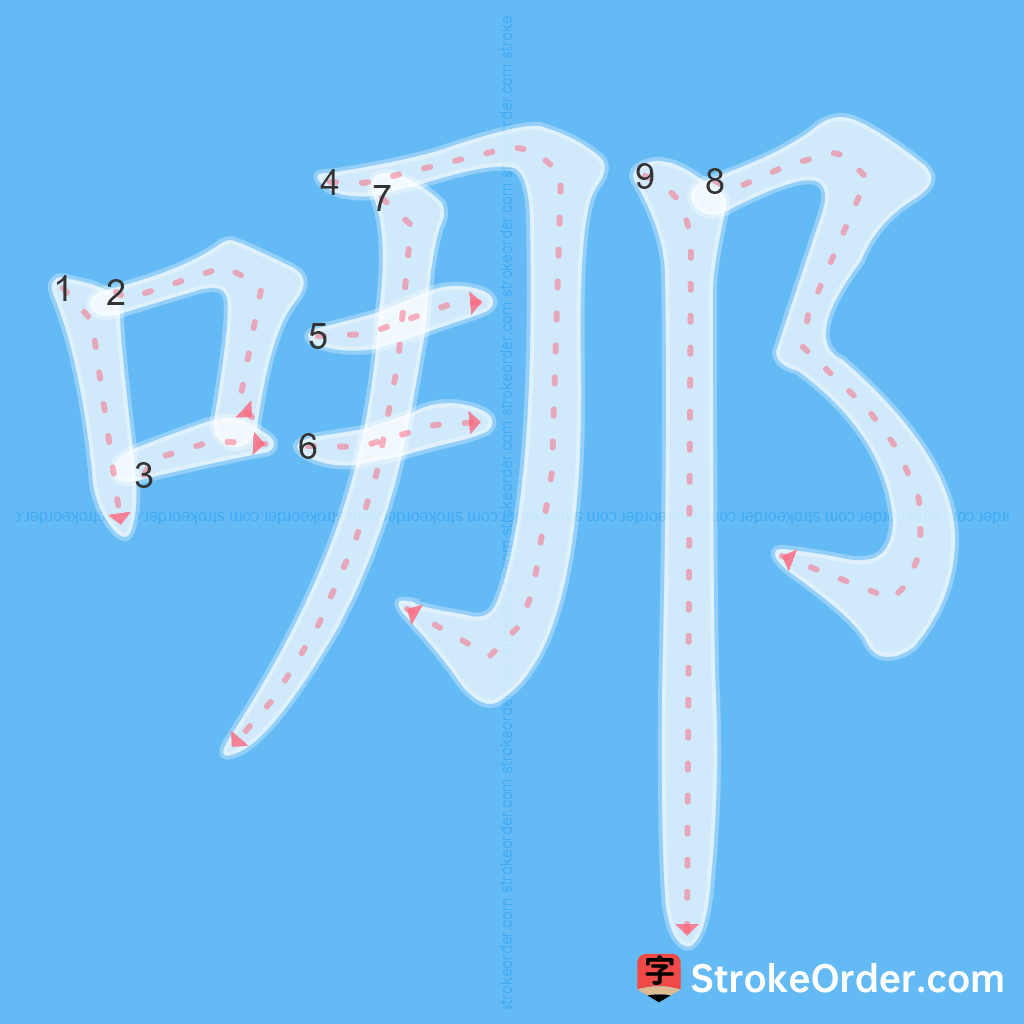 Standard stroke order for the Chinese character 哪