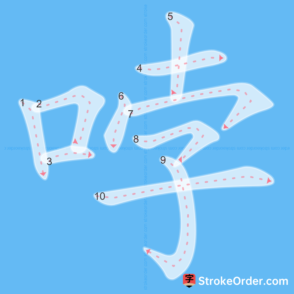 Standard stroke order for the Chinese character 哱