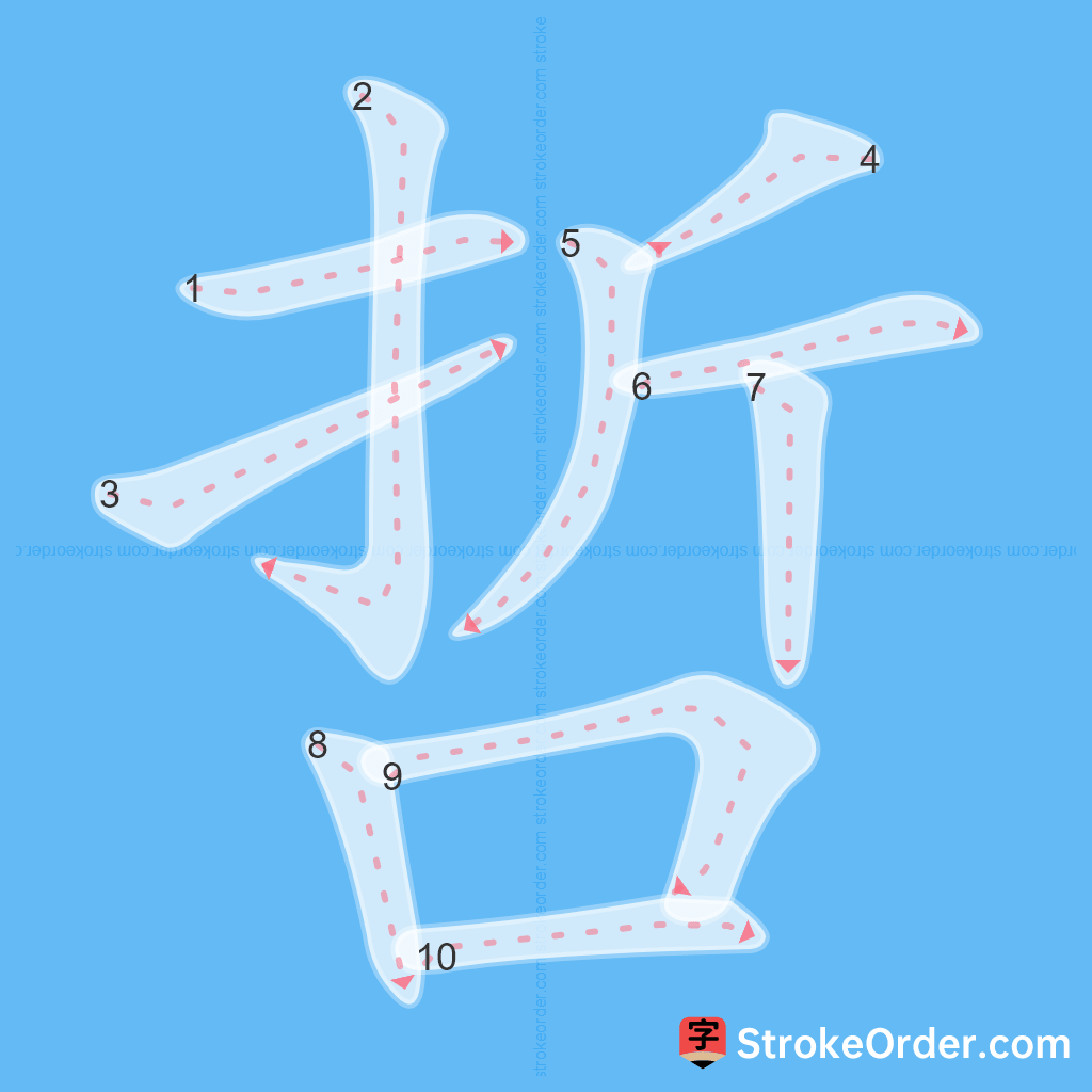 Standard stroke order for the Chinese character 哲