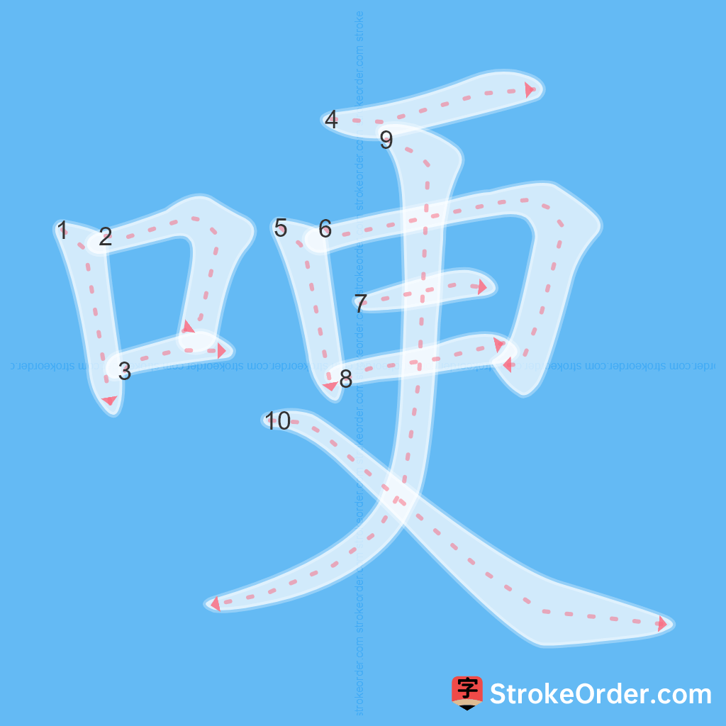 Standard stroke order for the Chinese character 哽